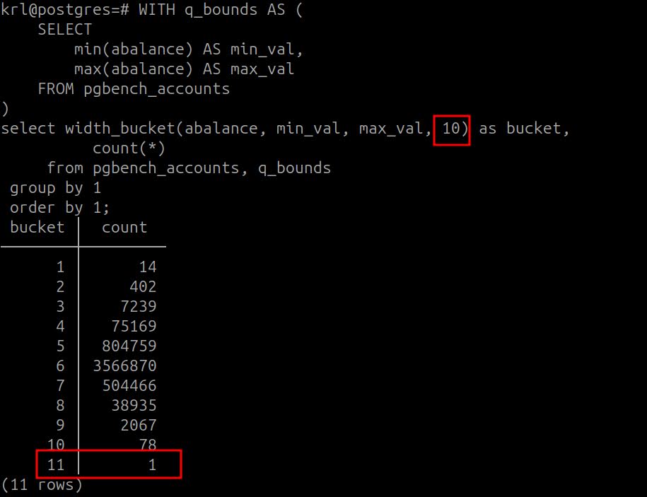 default width_bucket output default width_bucket usage